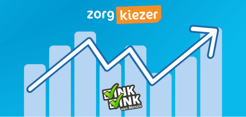 VinkVink Zorgpremie 2025